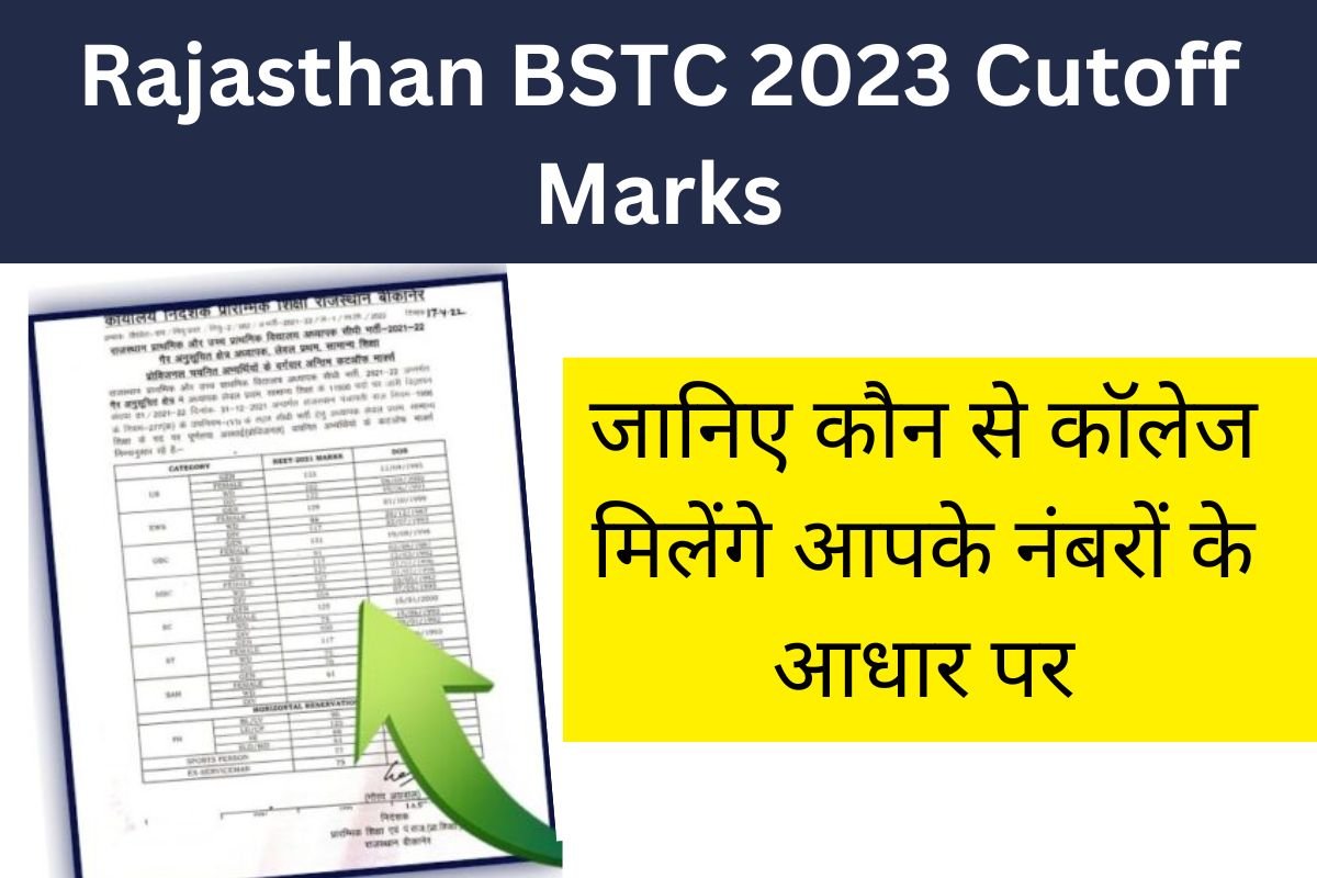 Rajasthan BSTC 2023 Cutoff Marks
