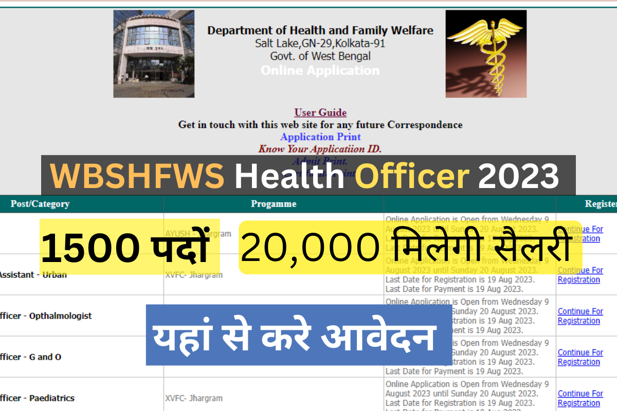 WBSHFWS Health Officer 2023