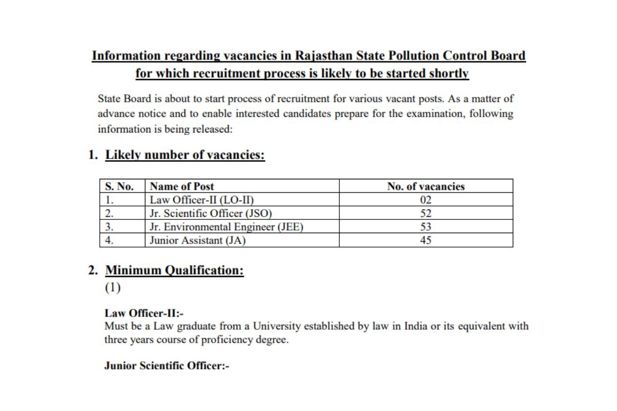 RSPCB Recruitment 2023 राजस्थान स्टेट पॉल्यूशन कंट्रोल बोर्ड भर्ती के न्यूज़ वायरल देखे पूरी डिटेल्स