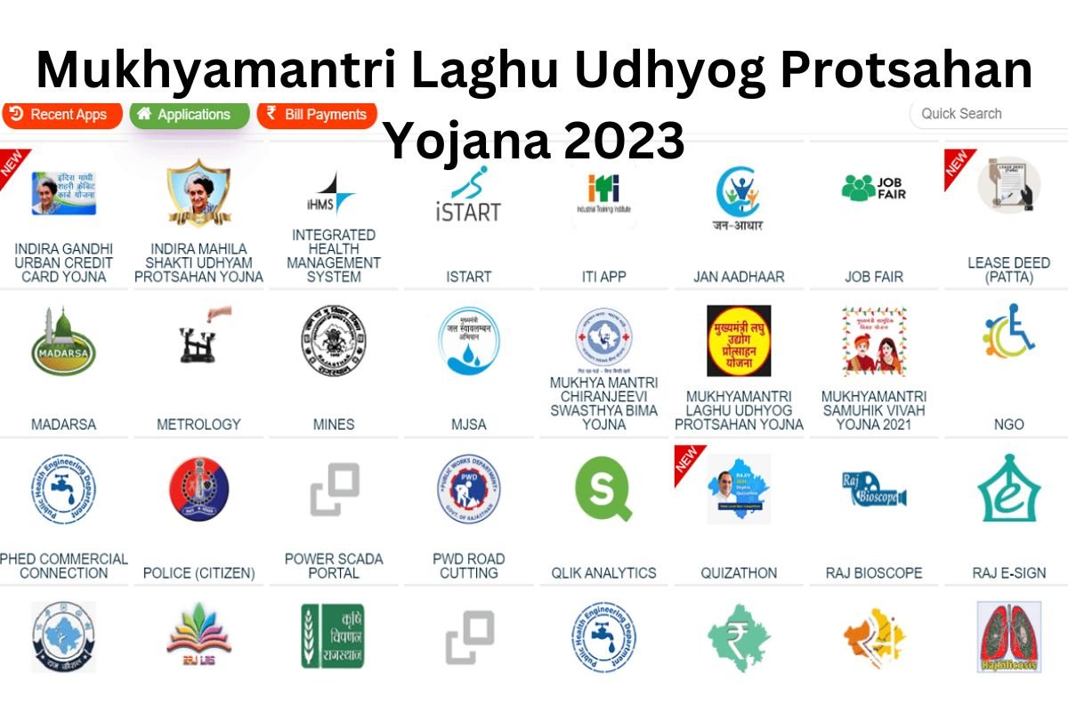 Mukhyamantri Laghu Udhyog Protsahan Yojana 2023