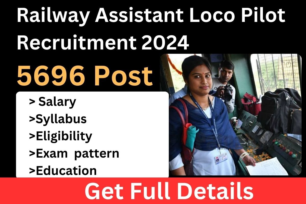 Railway Assistant Loco Pilot Recruitment 2024 notification released on