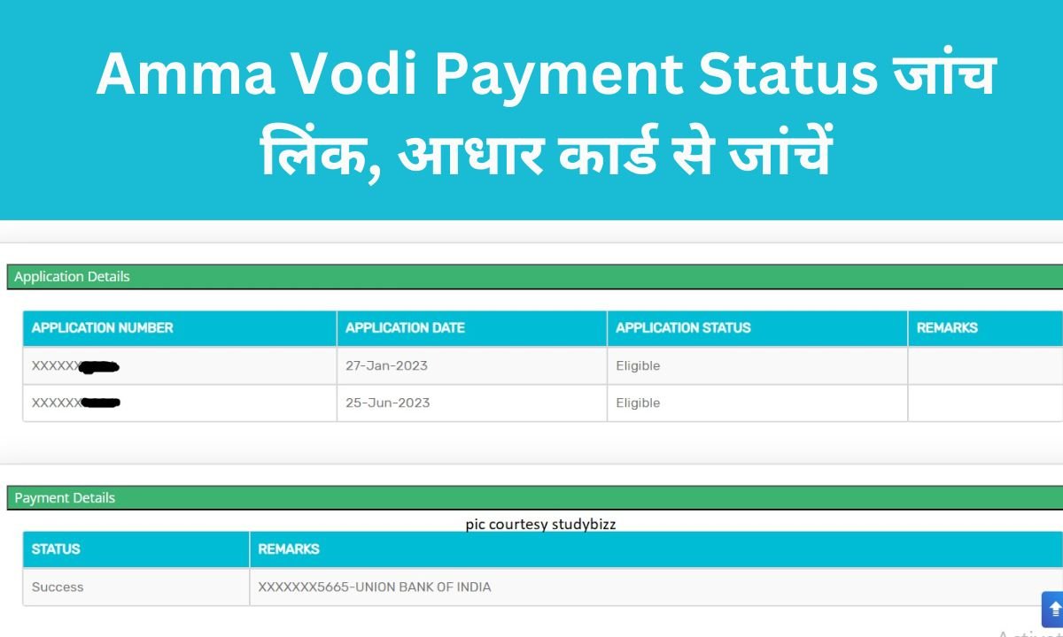 Amma Vodi Payment Status