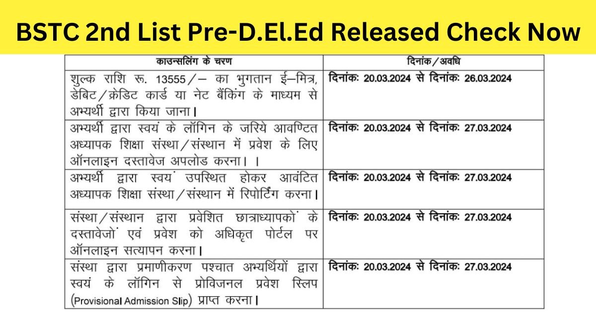 BSTC 2nd List Pre-D.El.Ed Released Check Now